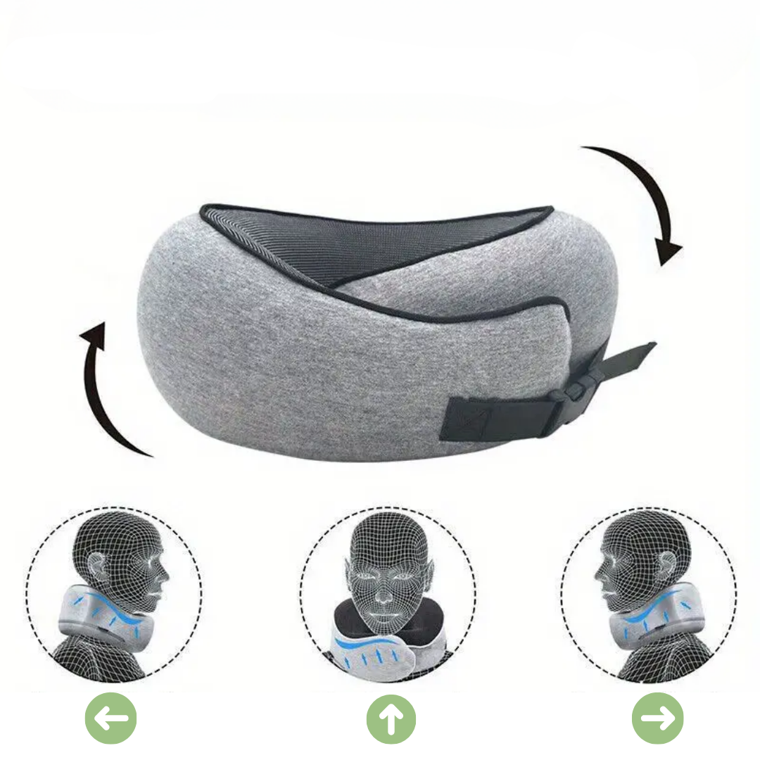 TitanForge 360° Reise-Nackenkissen – Ergonomische Stütze für bequeme Reisen