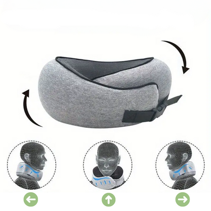 TitanForge 360° Reise-Nackenkissen – Ergonomische Stütze für bequeme Reisen