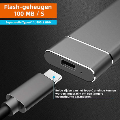 SpeedVault Externe SSD – Ultraschnelle 520 MB/s Übertragung, 1TB/2TB Speicher, Robustes Aluminiumgehäuse für Profis & Kreative