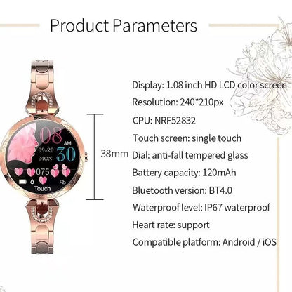 AquaSport Smartwatch – Ihr wasserdichter All-in-One-Begleiter für Fitness und Gesundheit