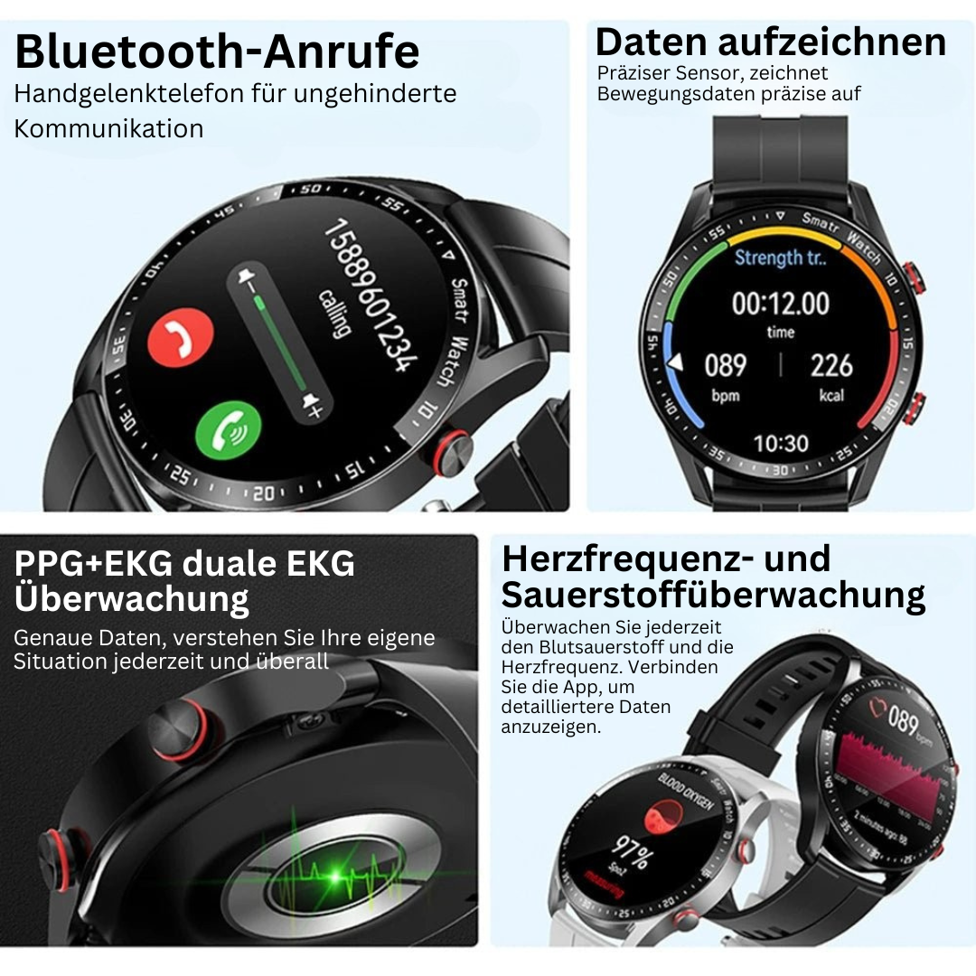 GlucoseGuard Smartwatch: Schmerzfreie Blutzuckermessung & Gesundheits-Tracker in Echtzeit