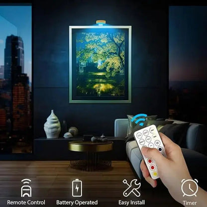 Magnetische LED Bilderleuchte – Perfekte Ausleuchtung für Ihre Kunstwerke (2er-Set)
