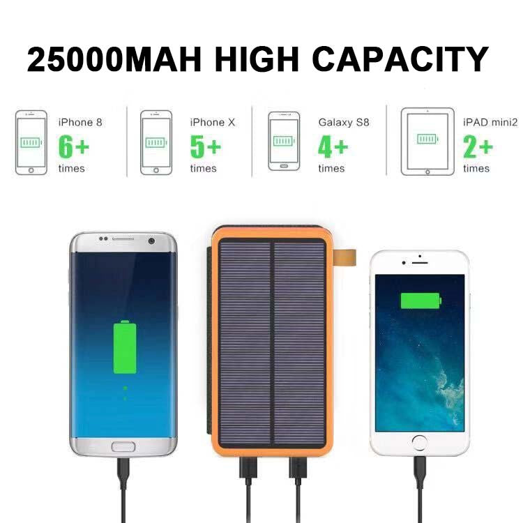 PowerFold Solar Power Bank – Tragbares, faltbares & wasserdichtes Ladegerät für Energie unterwegs